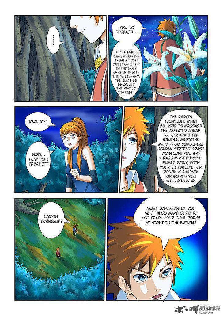 Chapter 7 Image(14)